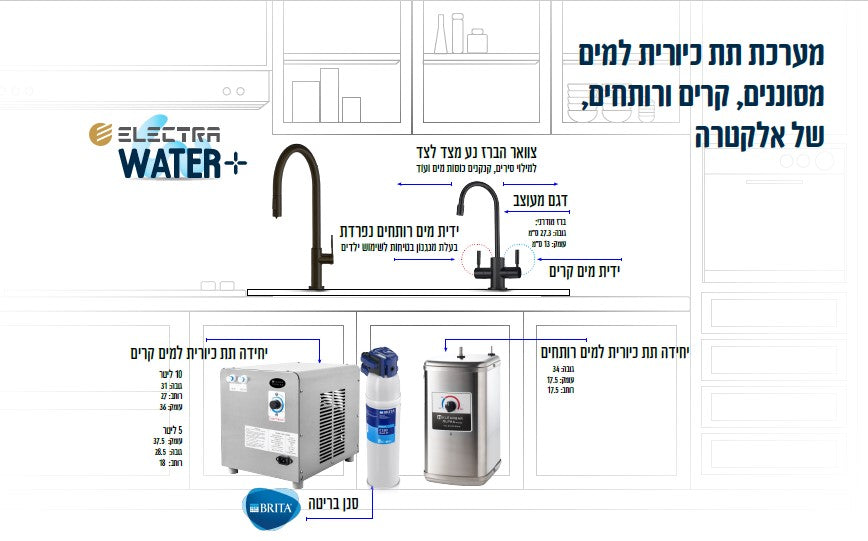 מערכת תת כיורית כולל ברז גוון ניקל מוברש דגם סטיקי