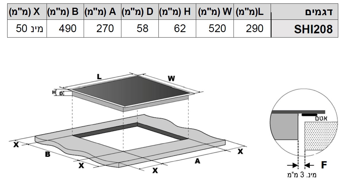 כיריים אינדוקציה דומינו SHI208